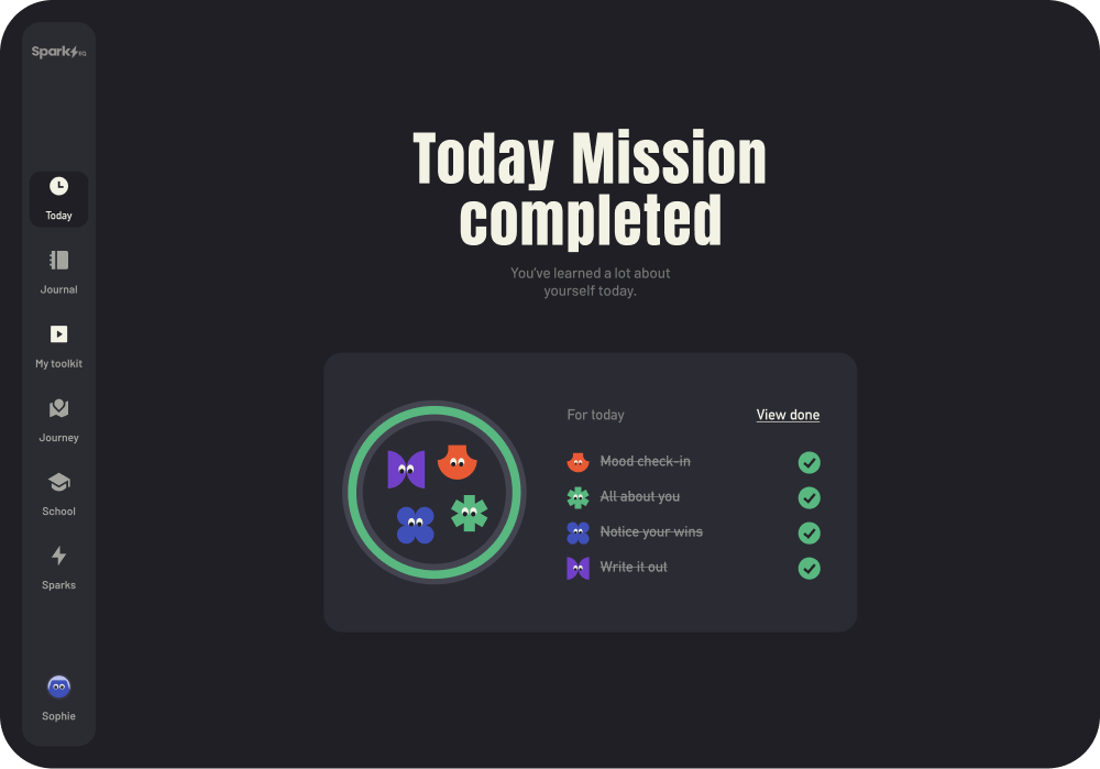 Today Mission completed